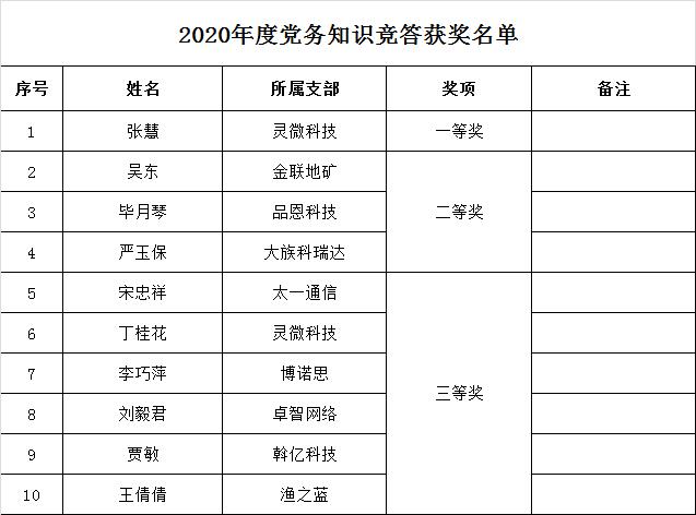 2020-08-13】