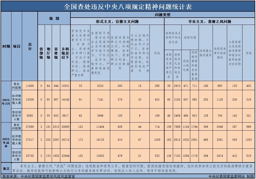 共产党员网】 【发布时间