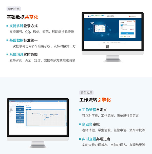 实现统一身份认证