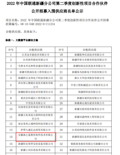 下载官网最新版星空平台介绍
