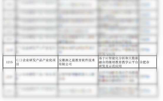 Copyright © 安徽渔之蓝下