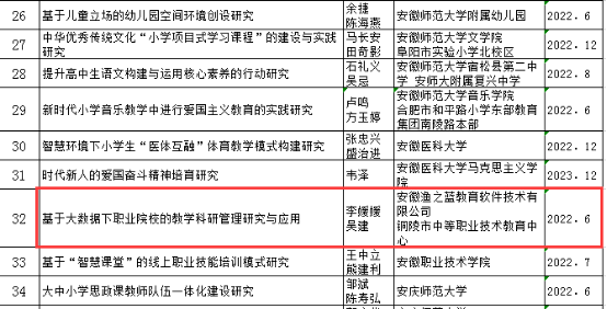 下载官网最新版星空平台介绍