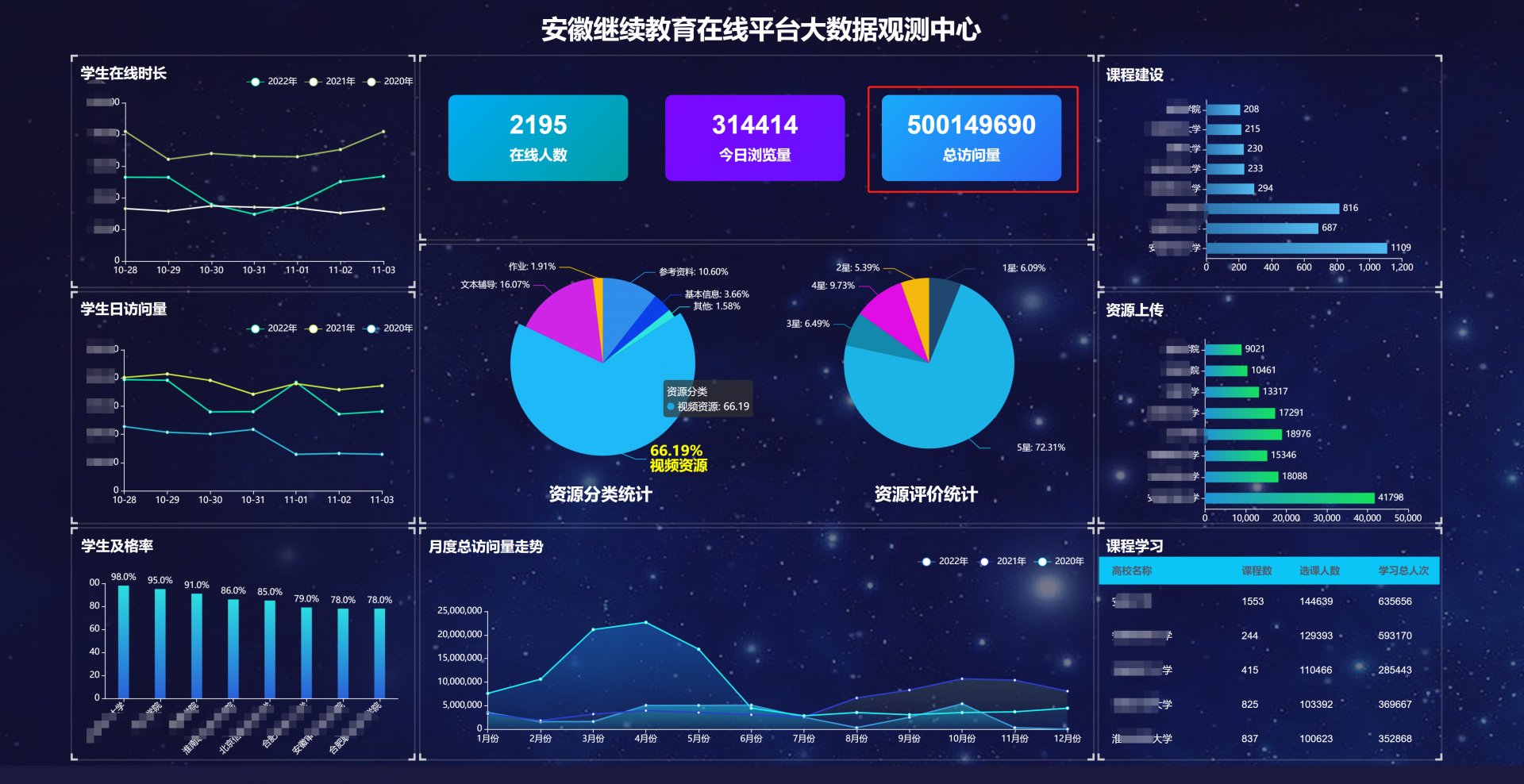 皖ICP备15018124号-1