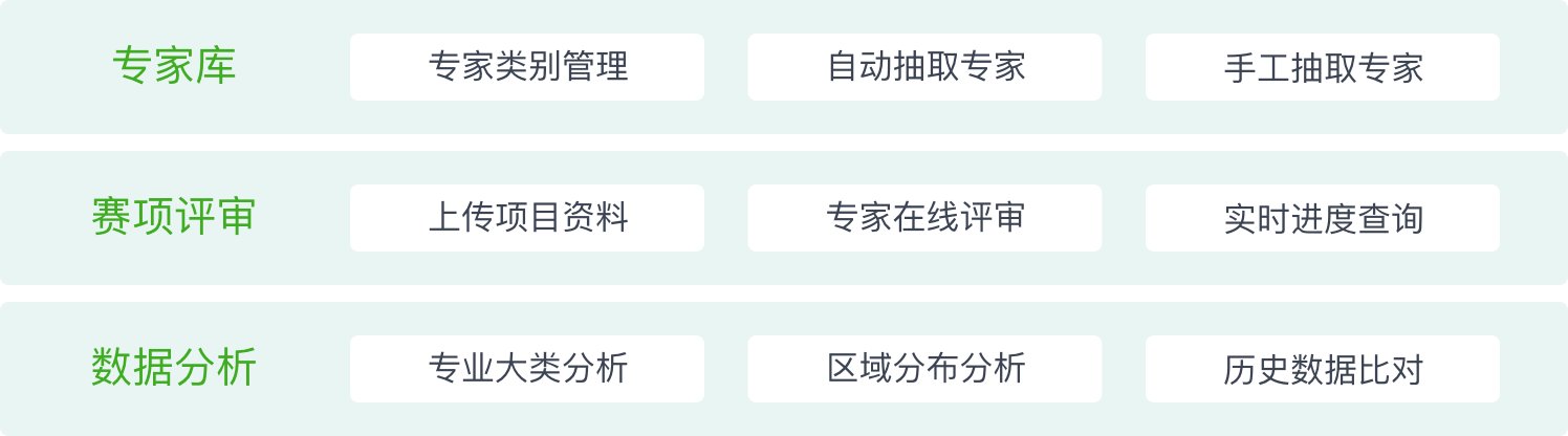 皖ICP备15018124号-1