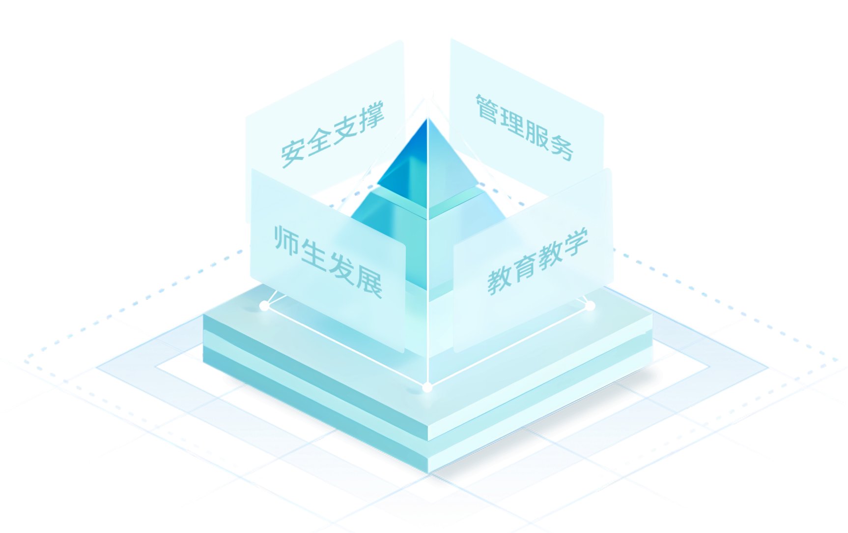 继续了解