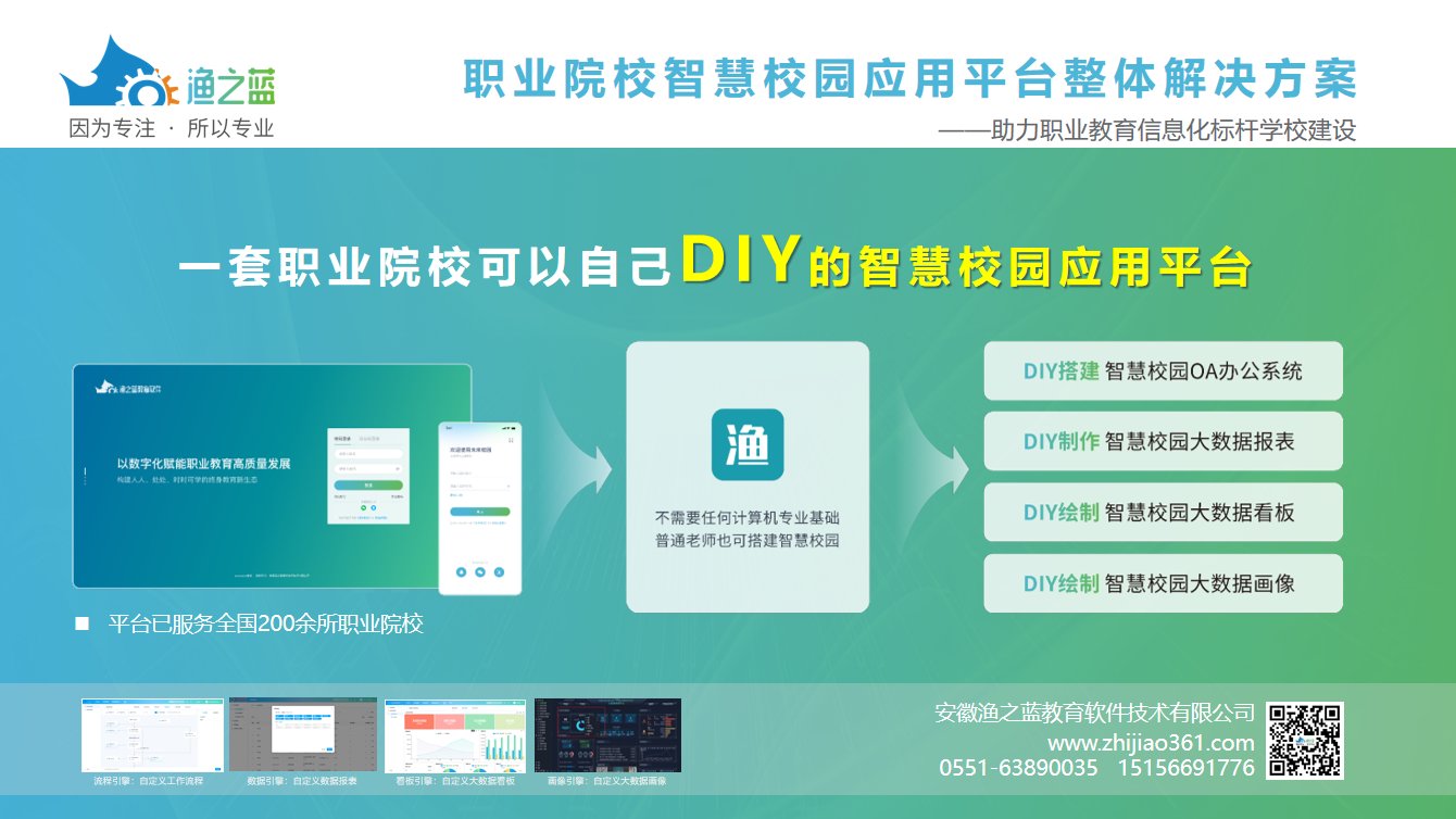dataType