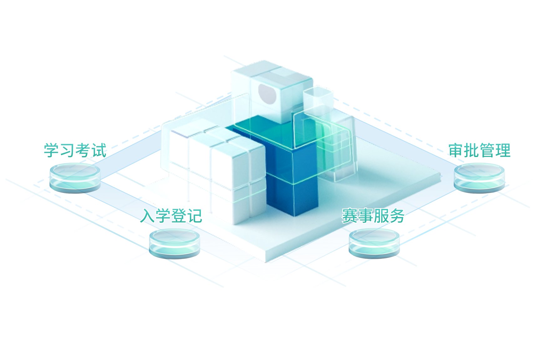 实现对行政办公